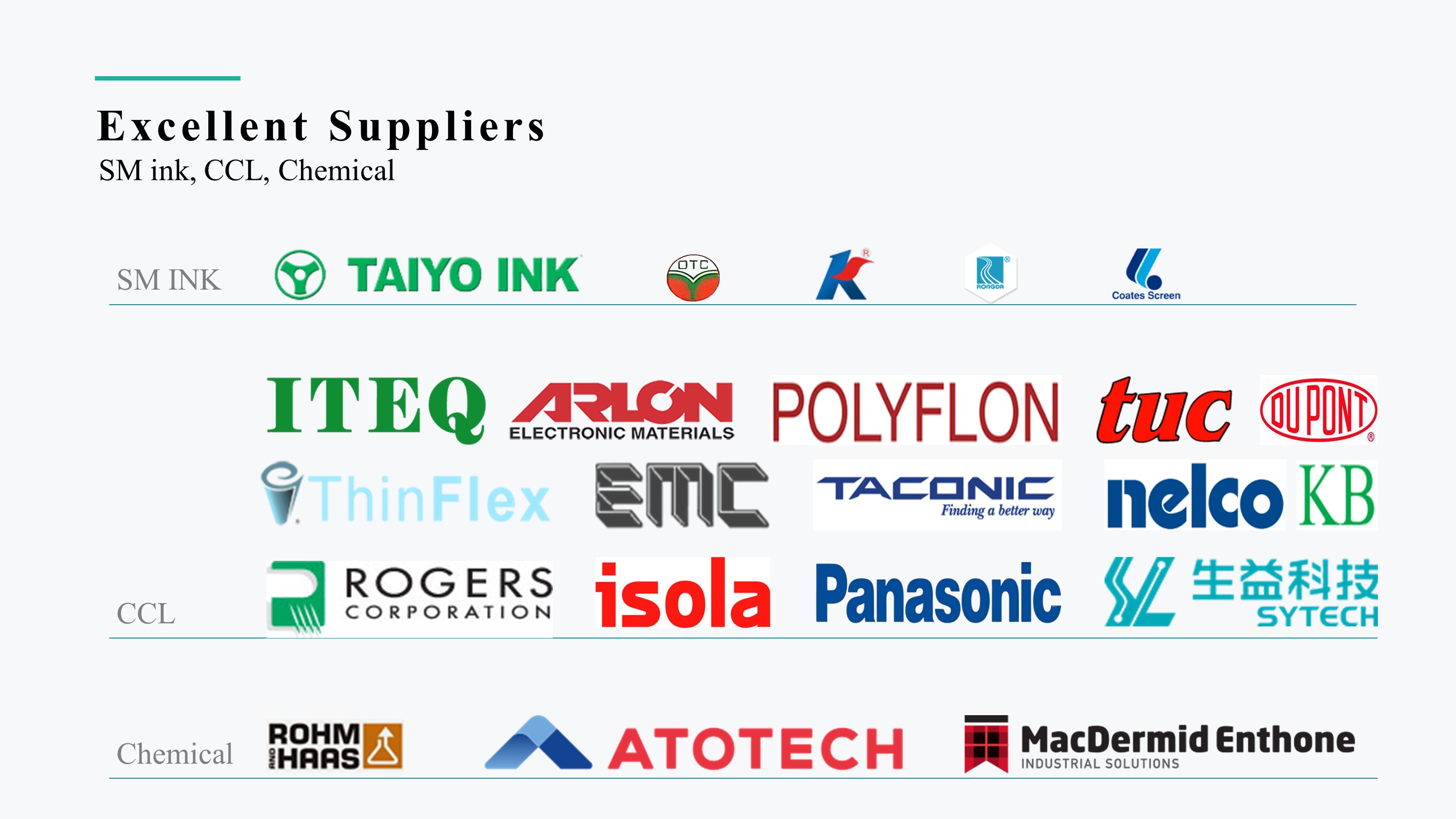 PCB原材料供應(yīng)商