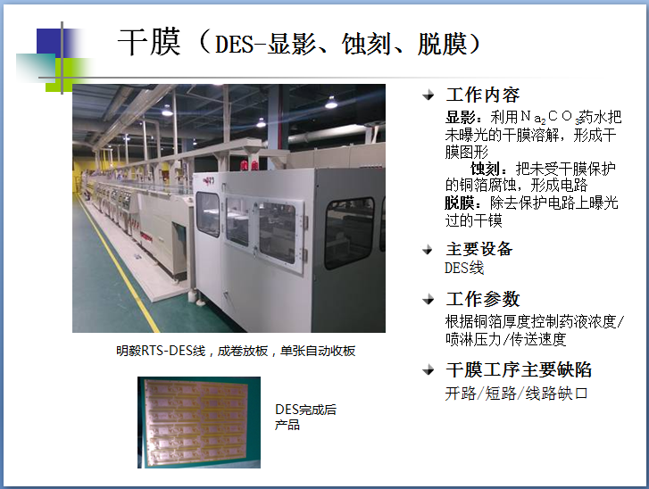 干膜-DES-顯影-蝕刻-脫模