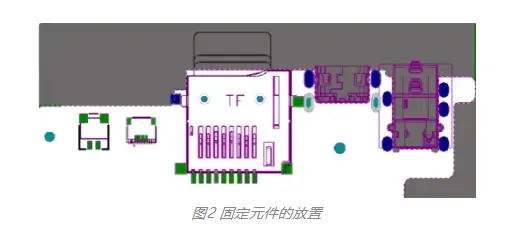 固定元件的放置