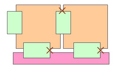 PCB拼板的邊緣不能有連接器伸出的情況