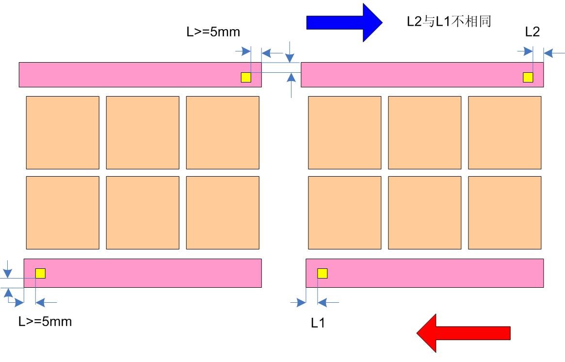 PCB拼板時基準(zhǔn)定位點的設(shè)置